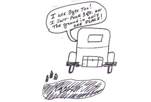 Ford Model A just for fun