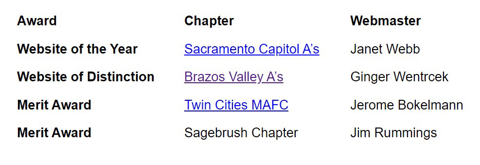 MAFCA website of distinction award